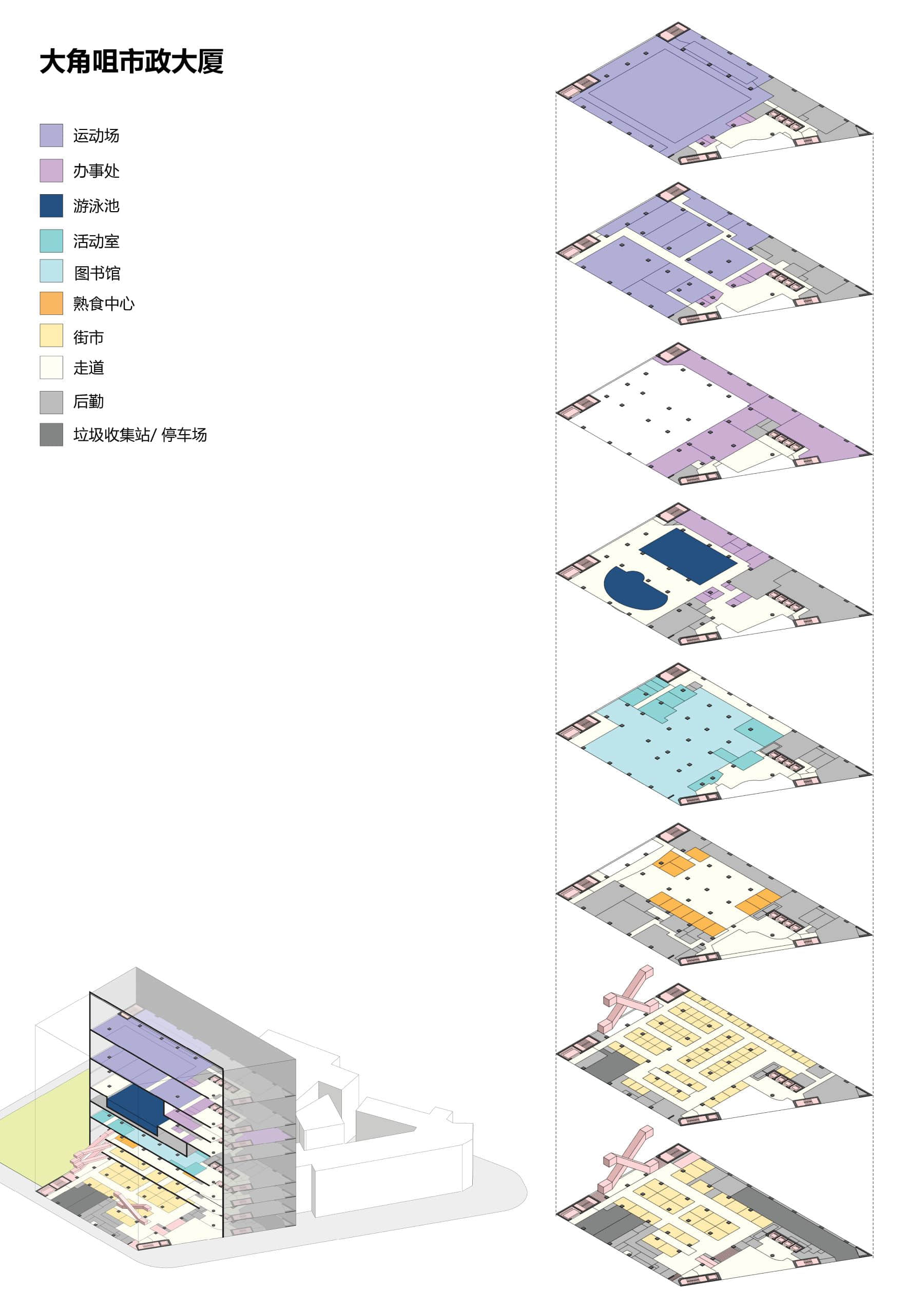 大角咀市政大厦轴测分析图 ©朱涛建筑