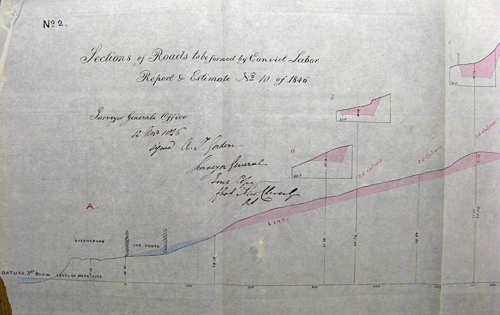 山路建造说明图（以“雪厂街”为例）：“切割山体，建筑物填满（Cut and Fill）”，1846 ©️英国国家档案馆