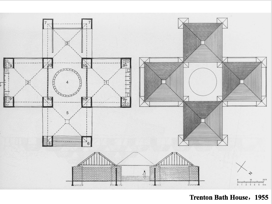 康和安·婷，Trenton 公共浴室平面及剖面图（1955）