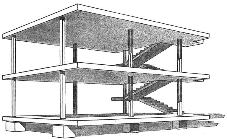 柯布西耶提出的Dom-Ino住房体系的钢筋混凝土结构图解，1915