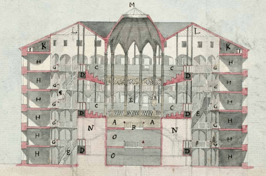 由Willey Reveley较早设计的“全景敞视监狱”版本，在此剖面图中，许多相沟通的铁楼梯依然清晰可见