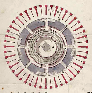 由Willey Reveley稍早设计的“全景敞视监狱”平面图。奇怪的是，这些方案没有显示出管理部分。以上3张图片均出自罗宾·埃文斯文章