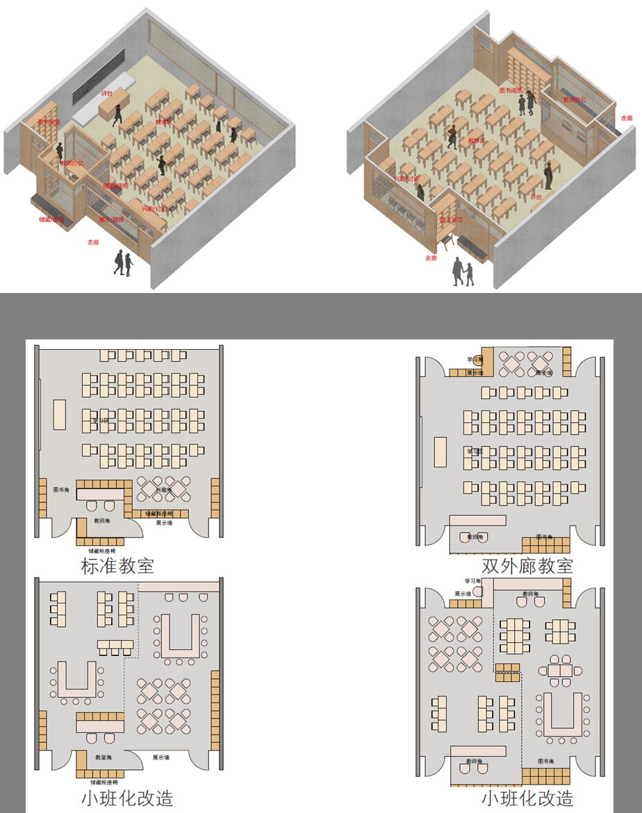 图29-30. 非常建筑的景龙小学中标案关于教室平面及与外走廊界面的灵活布置的平面示意图