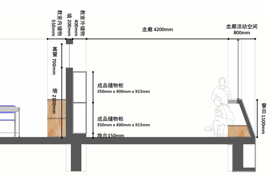 图41、42. 朱涛的贝赛思双语学校中教室外走廊的公共空间轴测和剖面图示意