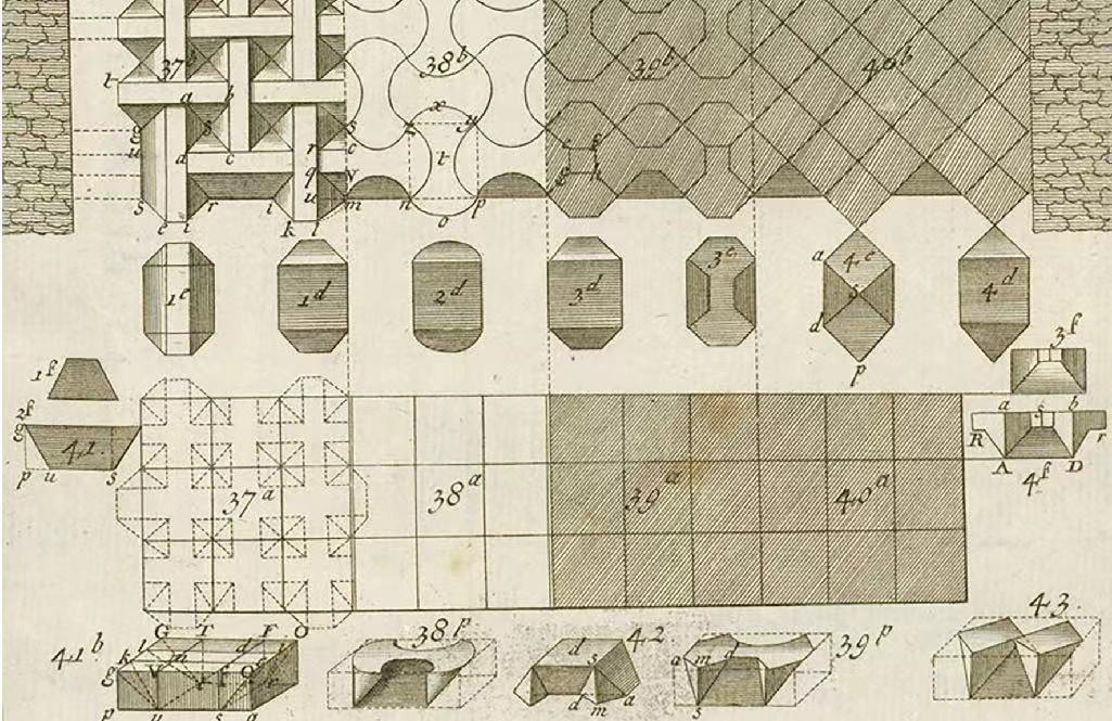 平拱顶（37&41）、Abeille拱顶（38）、Truchet拱顶（39, 40, 42 & 43），《切割石头和木材理论与实践》（The theory and practice of cutting stones and wood），by Amédée François Frézier